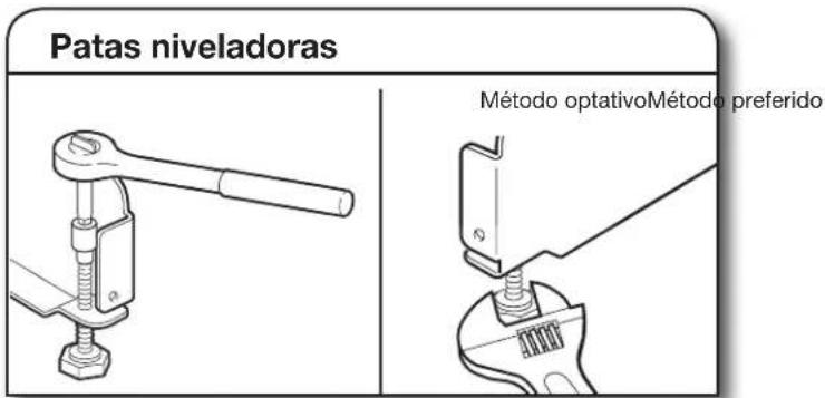 Patas niveladoras Método optativoMétodo preferido