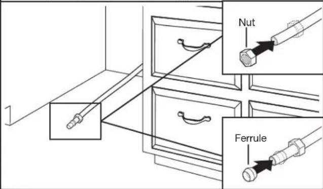 WHIRLPOOL WDF331PAHW - CONNECT WATER LINE TO FILL VALVE - 2