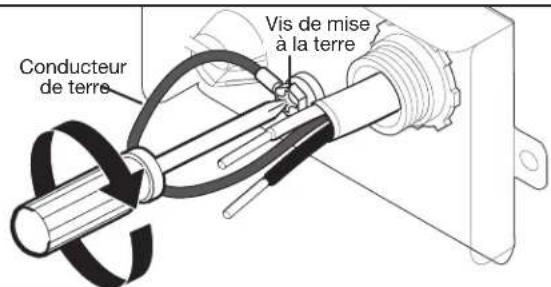Conducteur de terre Vis de mise à la terre
