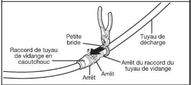 Raccord de tuyau de vidange en caoutchouc Petite bride Arrêt Arrêt Tuyau de décharge