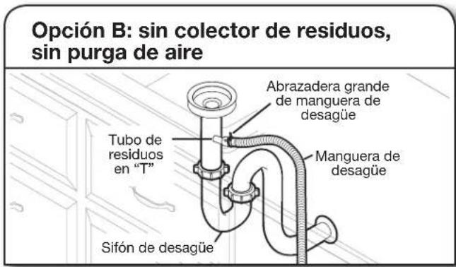 Opción B: sin colector de residuos, sin purga de aire Tubo de residuos en "T" Sifón de desagüe Abrazadera grande de manguera de desagüe Manguera de desagüe