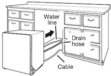 WHIRLPOOL WDF331PAHW - WARNING - 2