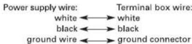 WHIRLPOOL WDF331PAHW - Wiring configuration - 1