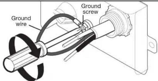 Ground wire Ground screw