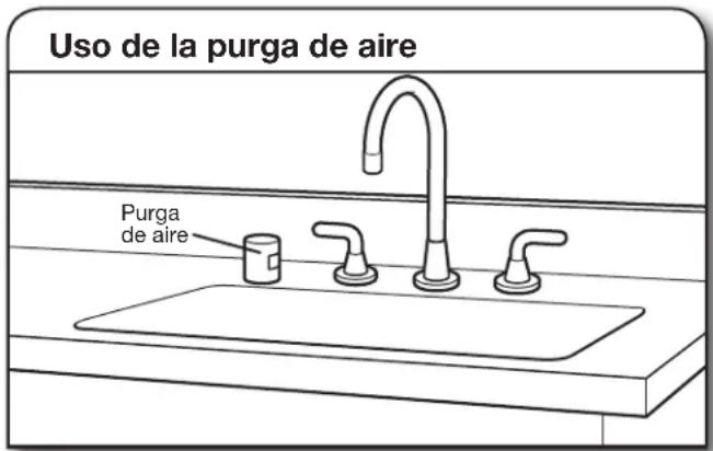 Uso de la purga de aire Purga de aire
