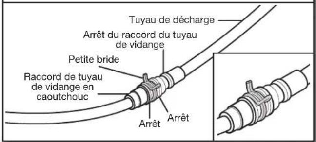 Tuyau de décharge Arrêt du raccord du tuyau de vidange Petite bride Raccord de tuyau de vidange en caoutchouc Arrêt Arrêt