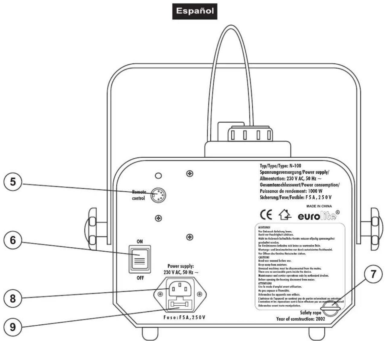 Eurolite N110 - Descripción de las partes - 2