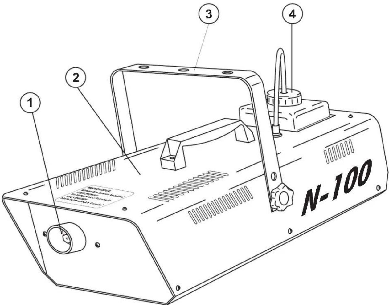 Eurolite N110 - Overview - 1