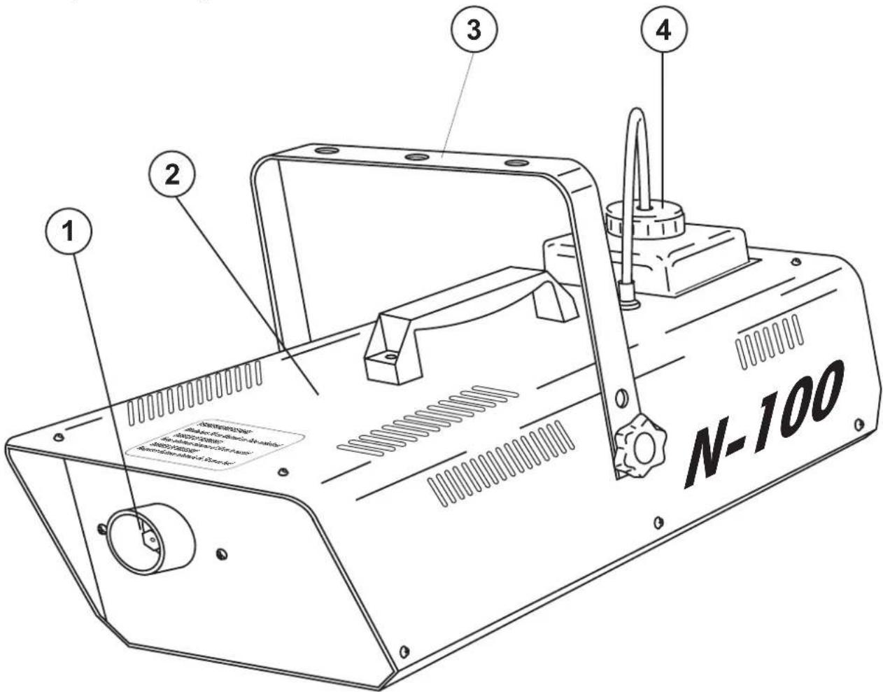 Eurolite N110 - Descripción de las partes - 1