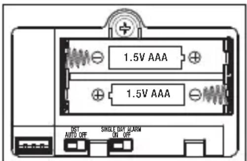 Conair Luna WCR450 - Réinitialisation automatique de l'alarme (bouton "SINGLE DAY ALARM" préréglé sur "on") - 1
