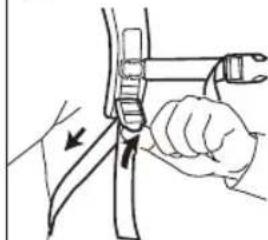 Sanitaire System Pro SL3681A - How to assemble and use - 6