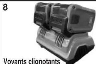 Sanitaire System Pro SL3681A - Chargement de la pile - 2