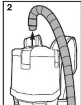 Sanitaire System Pro SL3681A - NOTE: The cloth bag can NOT be washed and reused. - 2