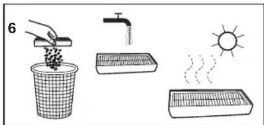 Sanitaire System Pro SL3681A - NOTE: The cloth bag can NOT be washed and reused. - 6