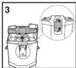Sanitaire System Pro SL3681A - NOTE: The cloth bag can NOT be washed and reused. - 3
