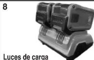 Sanitaire System Pro SL3681A - como cargar la bateria - 2