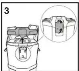 Sanitaire System Pro SL3681A - Remarque: le sac en tissu NE peut PAS être lavé et réutilisé. - 3