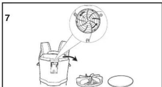 Sanitaire System Pro SL3681A - NOTE: The cloth bag can NOT be washed and reused. - 7