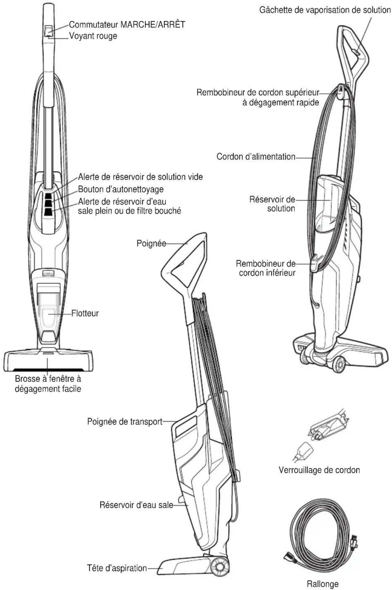 Sanitaire HydroClean SC930A - Comment identifier les pièces - 1