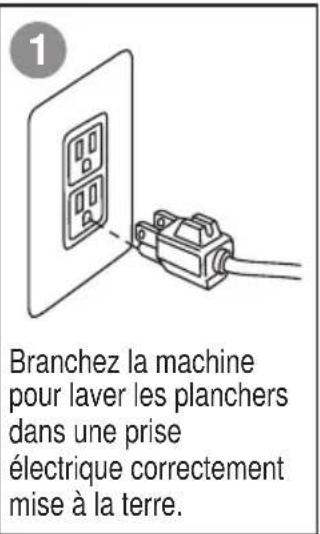 Sanitaire HydroClean SC930A - Avertissement - 1