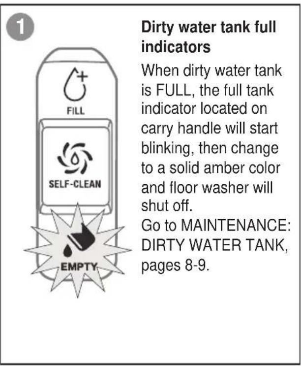 Sanitaire HydroClean SC930A - MAINTENANCE: ELECTRONIC ALERTS - 1