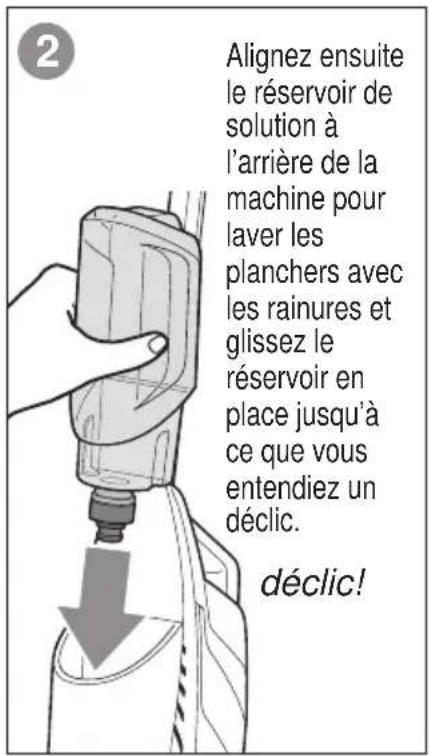Sanitaire HydroClean SC930A - Avertissement - 2