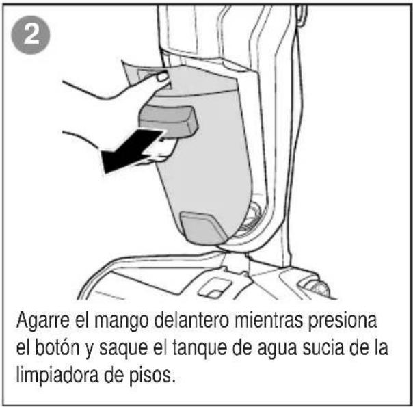 Sanitaire HydroClean SC930A - MANTENIMIENTO: TANQUE DE AGUA SUCIA - 2
