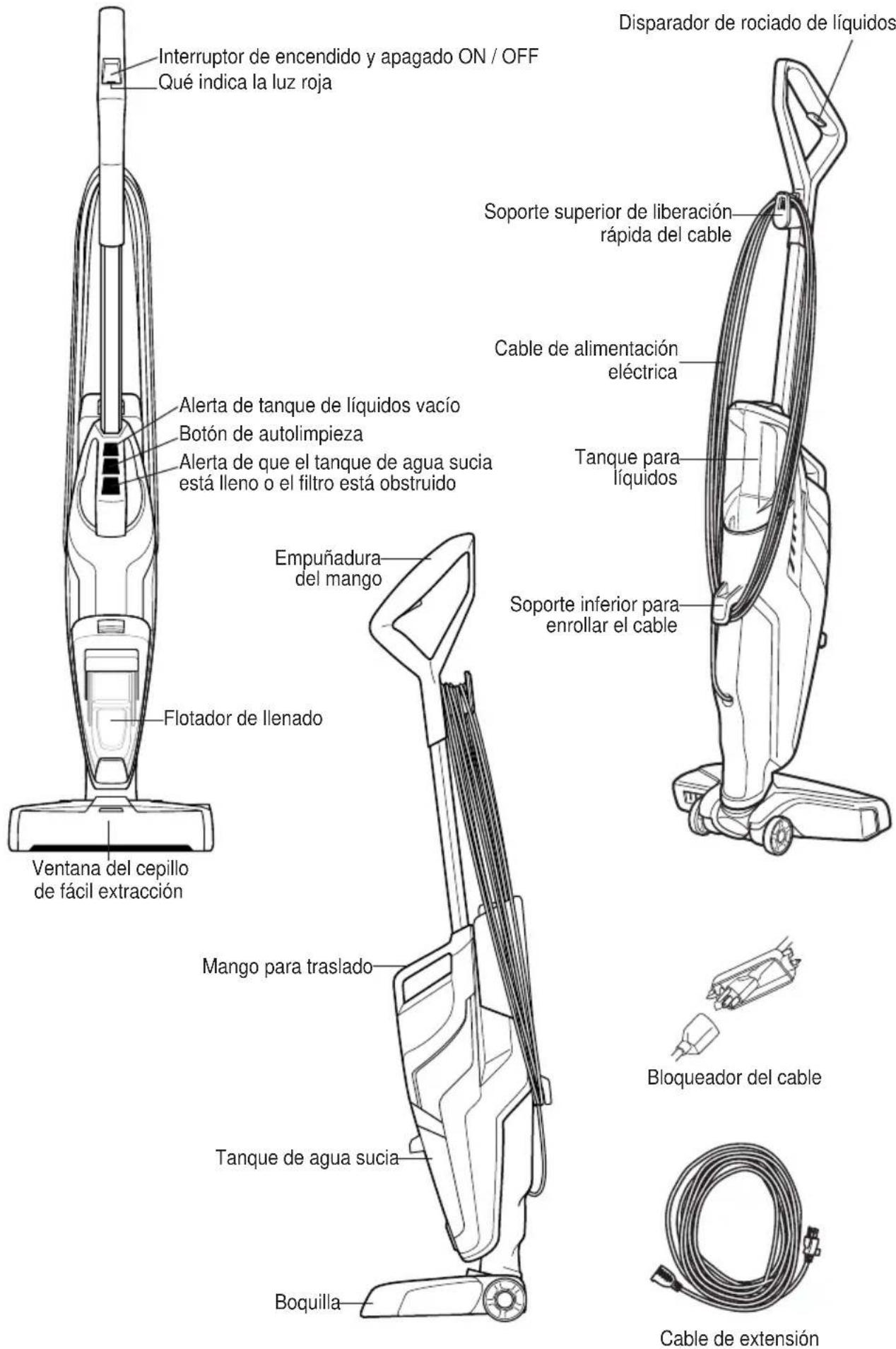 Sanitaire HydroClean SC930A - CÓMO IDENTIFICAR LAS PIEZAS - 1