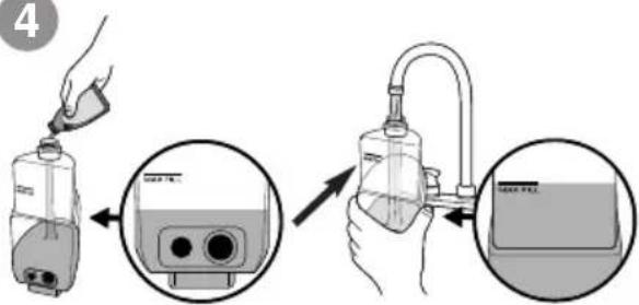 Sanitaire HydroClean SC930A - WARNING - 4