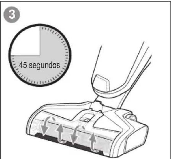 Sanitaire HydroClean SC930A - Ciclo de lavado, 15 segundos - 1