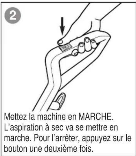 Sanitaire HydroClean SC930A - Avertissement - 2