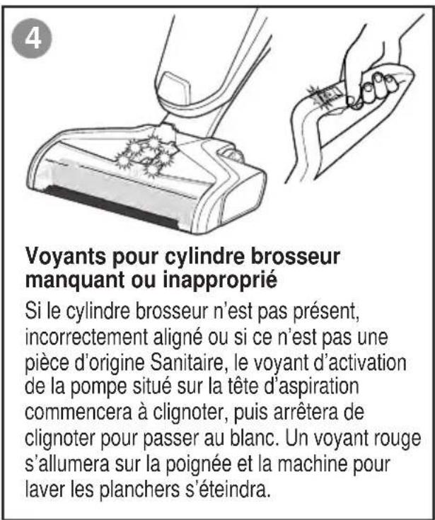 Sanitaire HydroClean SC930A - Entretien : alertes électroniques - 4