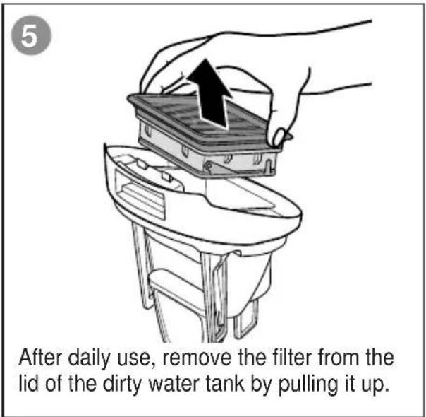 Sanitaire HydroClean SC930A - MAINTENANCE: DIRTY WATER TANK - 5