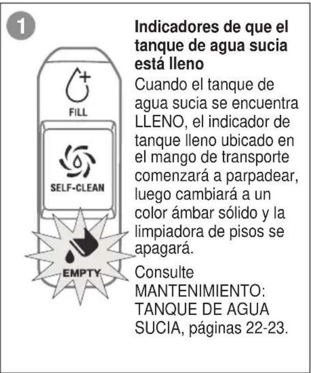 Sanitaire HydroClean SC930A - MANTENIMIENTO: ALARMAS ELECTRÓNICAS - 1