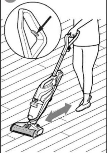 Sanitaire HydroClean SC930A - WARNING - 5