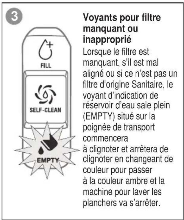 Sanitaire HydroClean SC930A - Entretien : alertes électroniques - 3