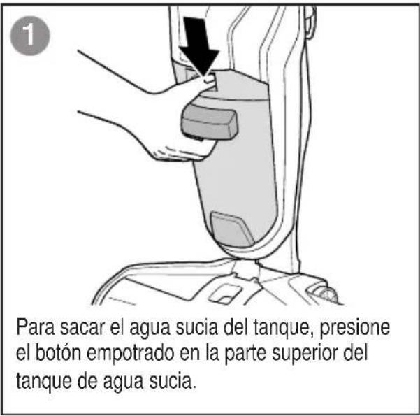 Sanitaire HydroClean SC930A - MANTENIMIENTO: TANQUE DE AGUA SUCIA - 1
