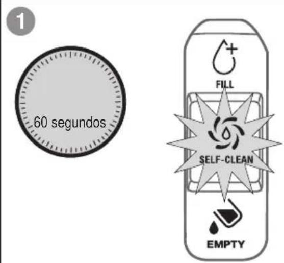 Sanitaire HydroClean SC930A - MANTENIMIENTO: FUNCIÓN DE AUTOLIMPIEZA - 1