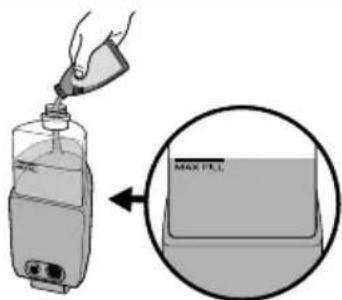 Sanitaire HydroClean SC930A - Only for Sanitaire solution: - 1