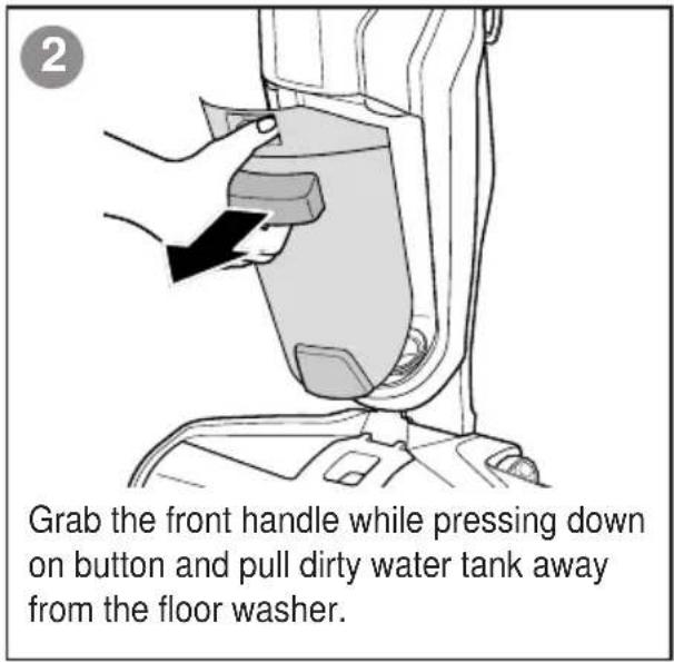 Sanitaire HydroClean SC930A - MAINTENANCE: DIRTY WATER TANK - 2