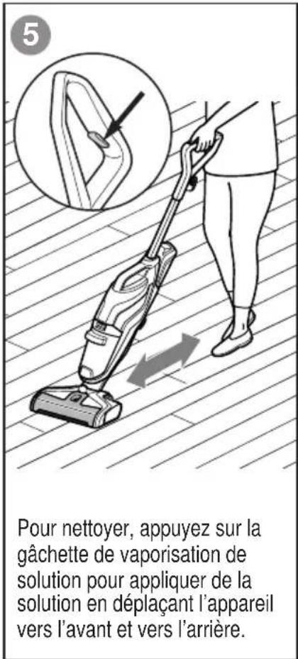 Sanitaire HydroClean SC930A - Avertissement - 5