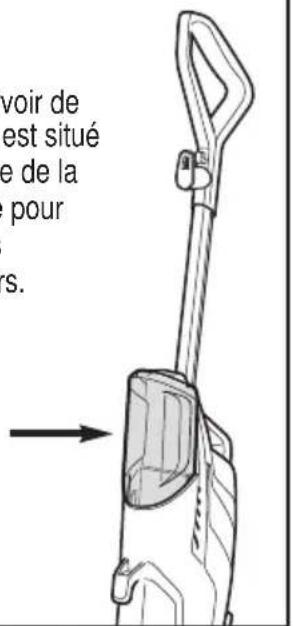 Sanitaire HydroClean SC930A - Avertissement - 1