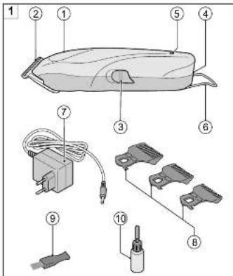 VALERA Absolut Zero 658.01 - INSTRUCTION FOR USE - 1