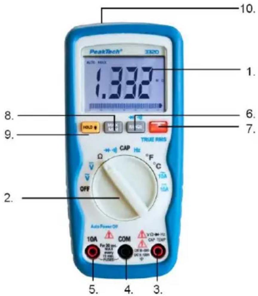 PeakTech 3320 - Controls and Jacks - 1
