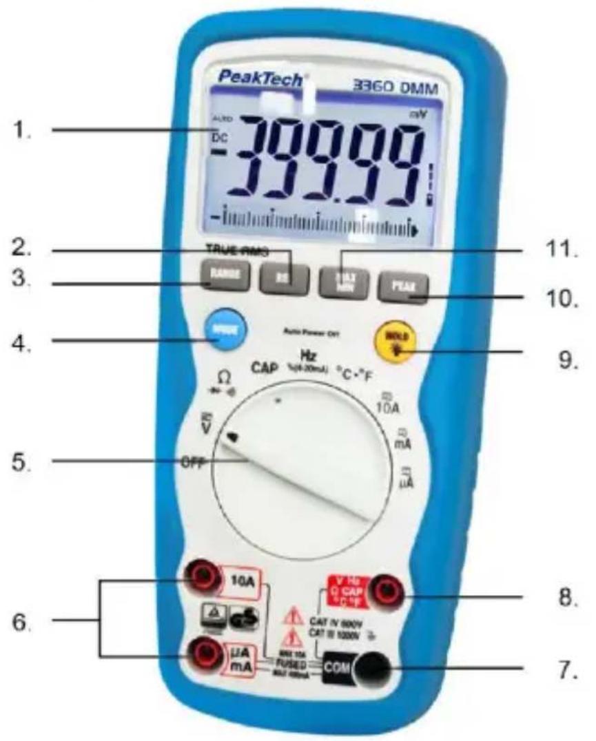 PeakTech 3360 - Controls and Jacks P 3355 - 2