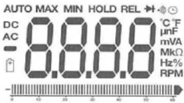 PeakTech 3360 - Symbols in the LCD Display - 1