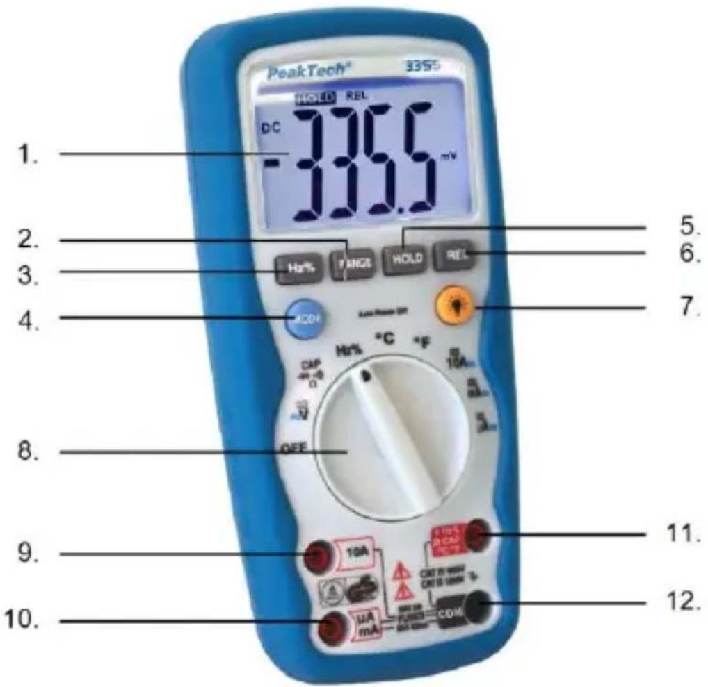 PeakTech 3360 - Controls and Jacks P 3355 - 1