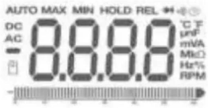 PeakTech 3355 - Symbole in der LCD-Anzeige - 1