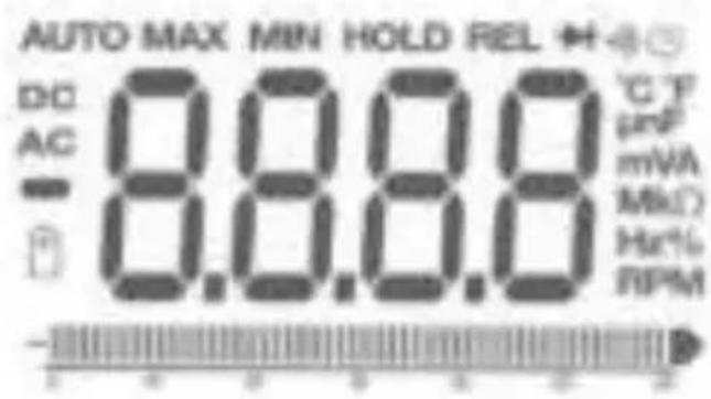 PeakTech P3360 - Symbols in the LCD Display - 1