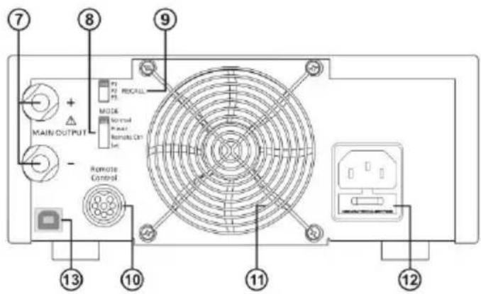PeakTech 1585 - Features - 2